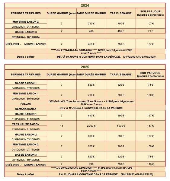 [Titre du site] Disponibilités et Tarifs