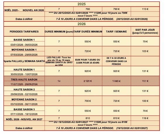 [Titre du site] Disponibilités et Tarifs